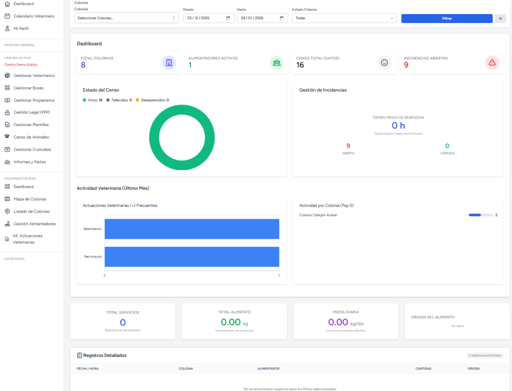 Kobijo Interface